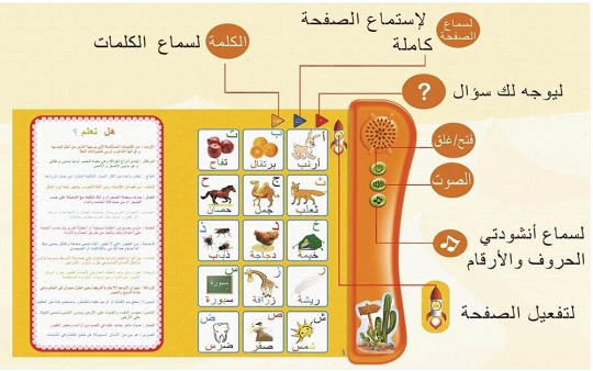 الكتاب التفاعلي السحري  الناطق